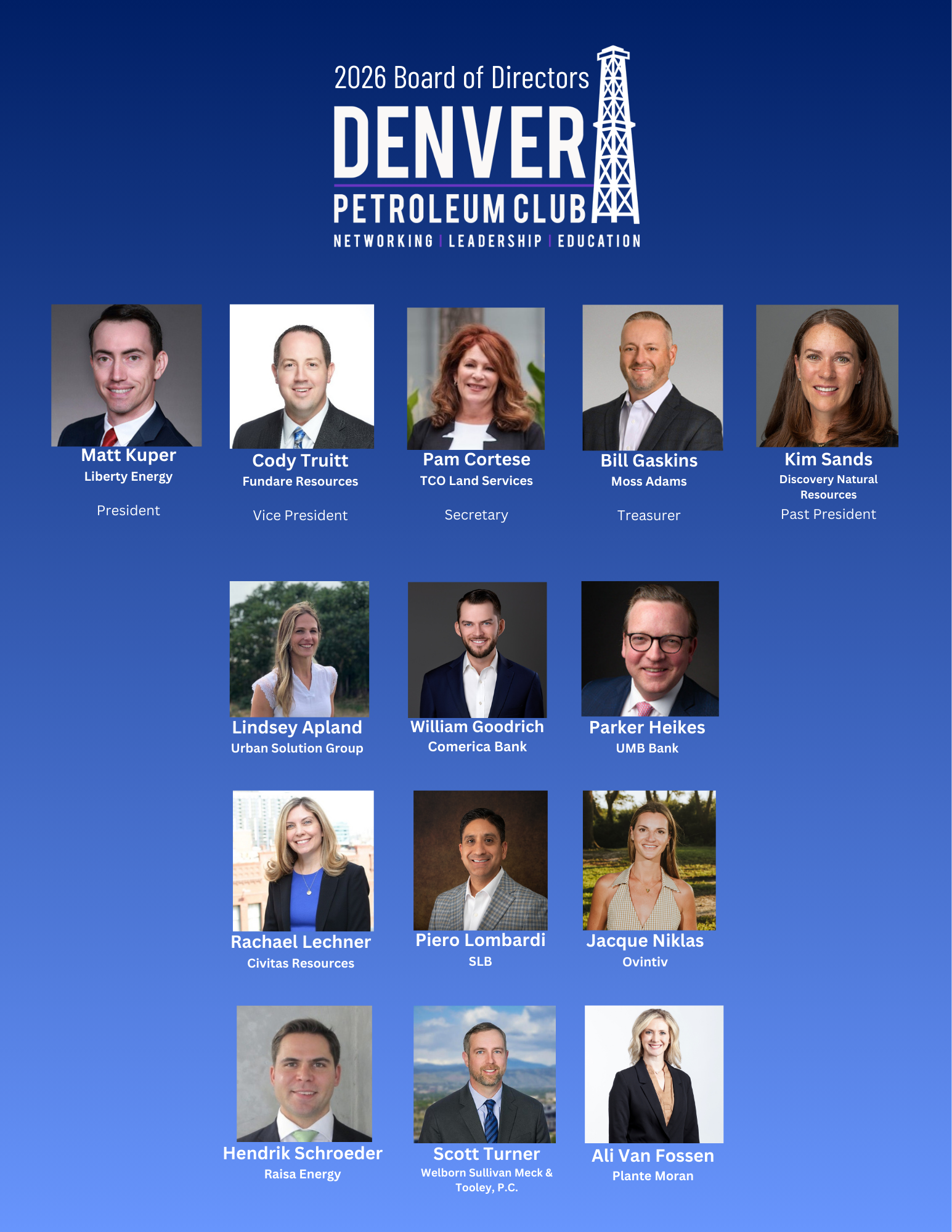 2026 Board of Directors